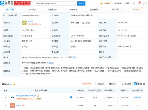 电子专用材料制造现状与趋势
